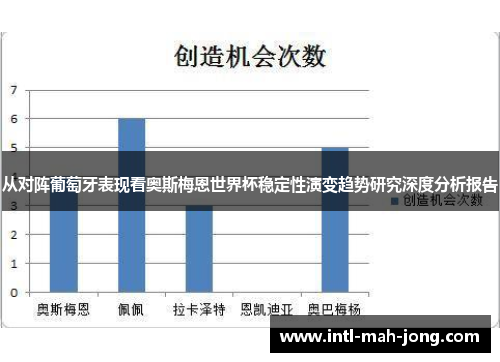从对阵葡萄牙表现看奥斯梅恩世界杯稳定性演变趋势研究深度分析报告