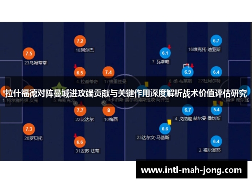 拉什福德对阵曼城进攻端贡献与关键作用深度解析战术价值评估研究