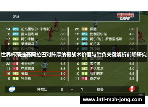 世界杯预选赛阿拉巴对阵摩纳哥战术价值与胜负关键解析前瞻研究