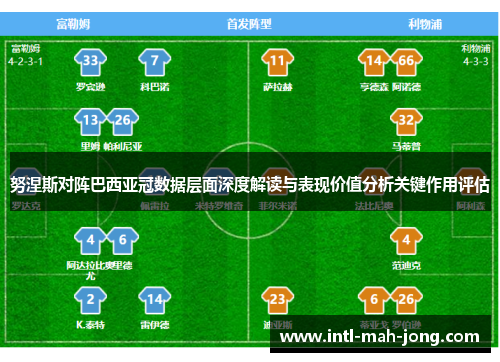 努涅斯对阵巴西亚冠数据层面深度解读与表现价值分析关键作用评估