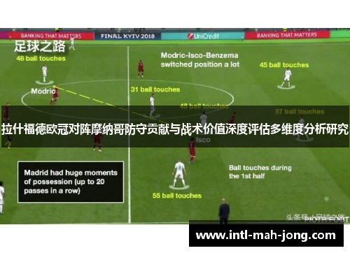 拉什福德欧冠对阵摩纳哥防守贡献与战术价值深度评估多维度分析研究