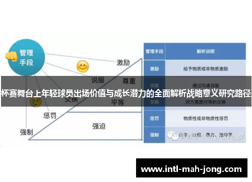 杯赛舞台上年轻球员出场价值与成长潜力的全面解析战略意义研究路径